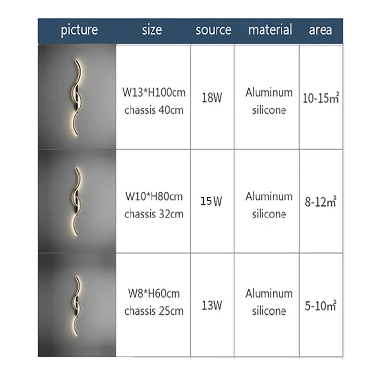 Modern LED Wall Sconce Strip Aluminum Wall Lamp Decor Lighting Fixtures